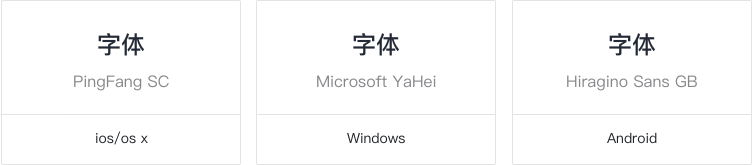 中文字体