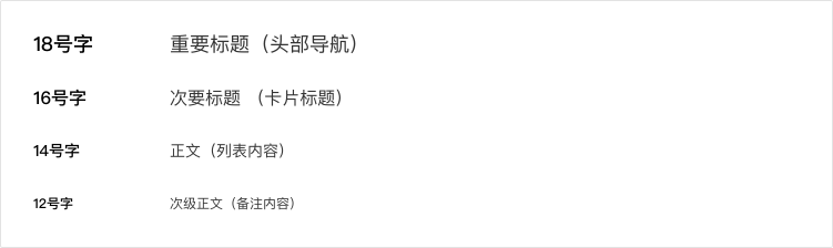 字号