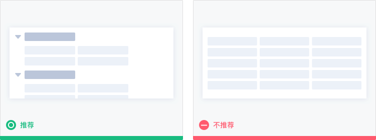 信息归类与折叠
