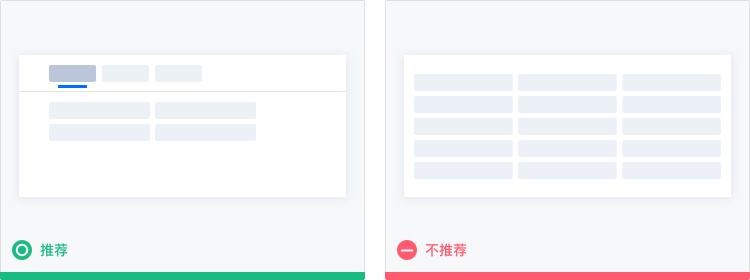 善用tab分类