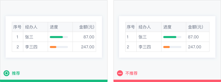 字体颜色
