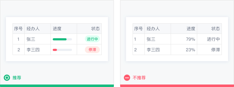字体颜色