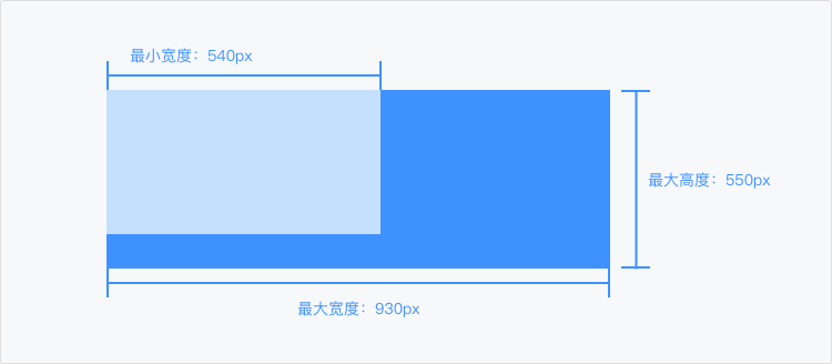 善用tab分类